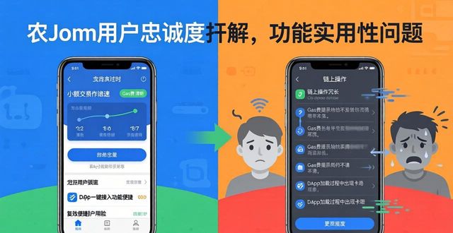 imToken下载后为什么留不住用户？忠诚度拆解