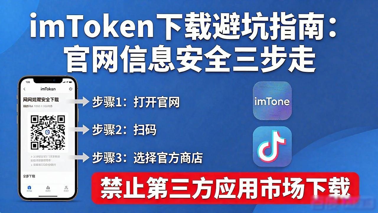 imToken下载避坑指南：官网信息安全三步走