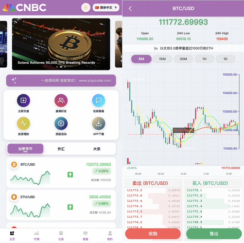 imToken官网工具推荐：行情预警与DEX交易，快速应对市场变化