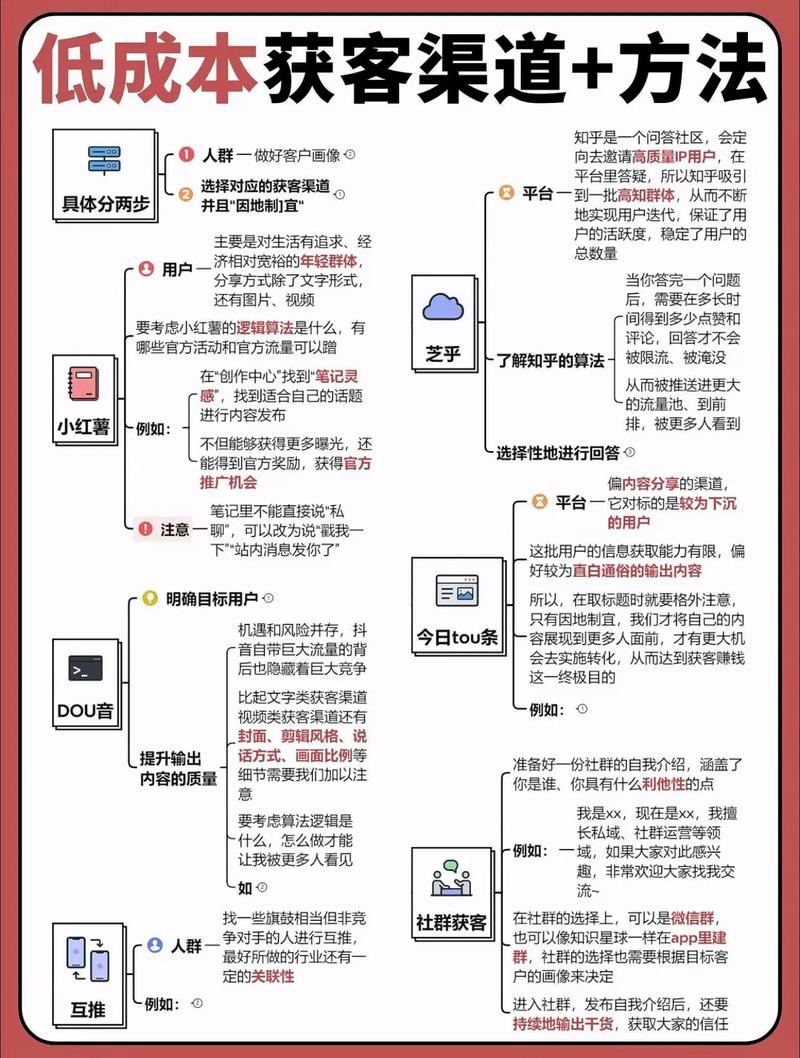 如何通过imToken下载入口推动项目的进展？_如何通过imToken下载入口推动项目的进展？_如何通过imToken下载入口推动项目的进展？