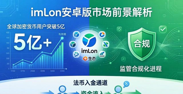 前景软件_imToken安卓版app下载的业务发展与市场前景_android前景分析