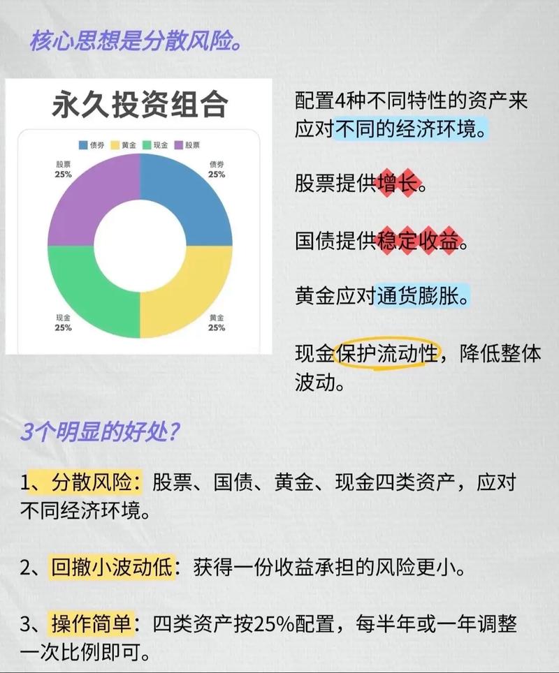 imToken钱包如何制定投资计划？短期与长期配置指南