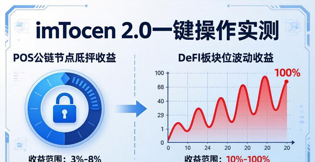 imToken 2.0怎么赚钱？质押挖矿收益3%-100% 一键操作实测