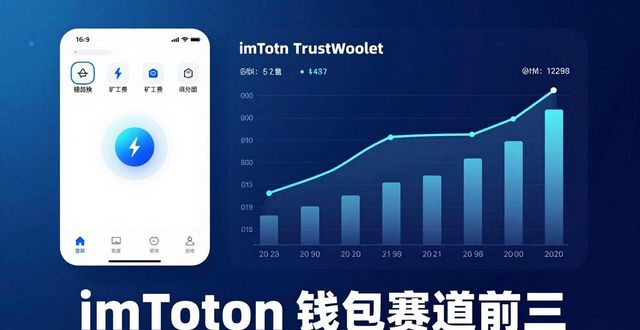 imToken最新版下载量如何？市场表现与业绩分析