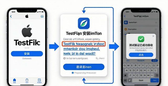 苹果手机装imToken新方法合集