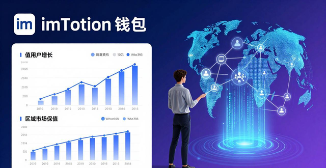 imToken钱包最新版下载：产品线详解与市场分析
