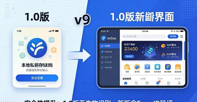 imToken 1.0版与其他版本有何不同？三步对比法