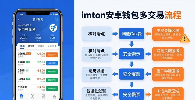 钱包体系_解析imToken钱包的多币种支持与交易机制，教你如何在安卓上灵活管理数字资产！_android钱包