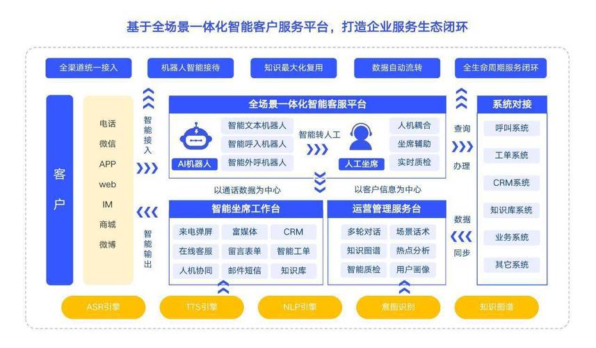 imToken钱包下载网址 官方在线客服与支持渠道