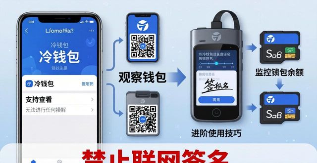 6. 从新手到高手：掌握imToken冷钱包的使用技巧_钱包使用方法_钱包使用教程