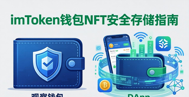 imToken钱包NFT安全存储指南