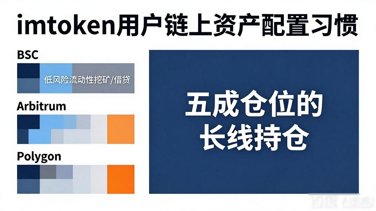 深入分析imToken正版网站的投资者行为概况_深入分析imToken正版网站的投资者行为概况_深入分析imToken正版网站的投资者行为概况