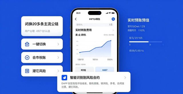 imToken钱包凭什么领先？用户体验三大升级