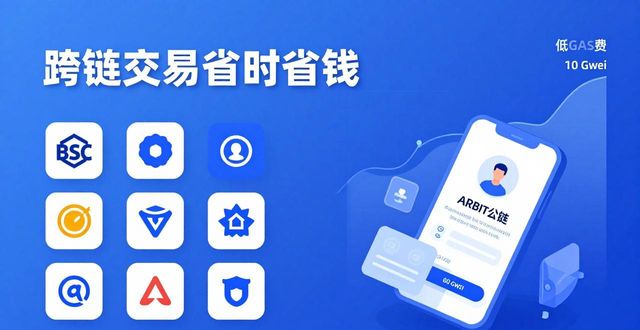imToken下载安装后，抓住这几个交易时机最省钱