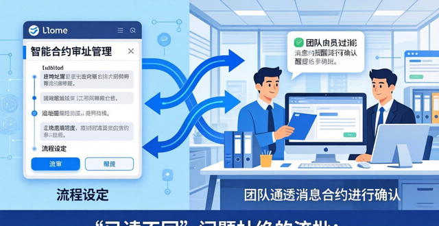 imToken新地址这样管，团队沟通效率翻倍