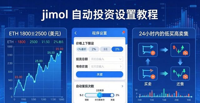 imToken自动投资设置：三步搞定程序化交易