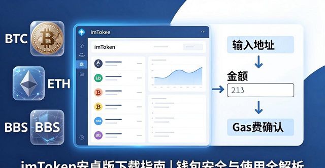 imToken安卓版下载指南 | 钱包安全与使用全解析